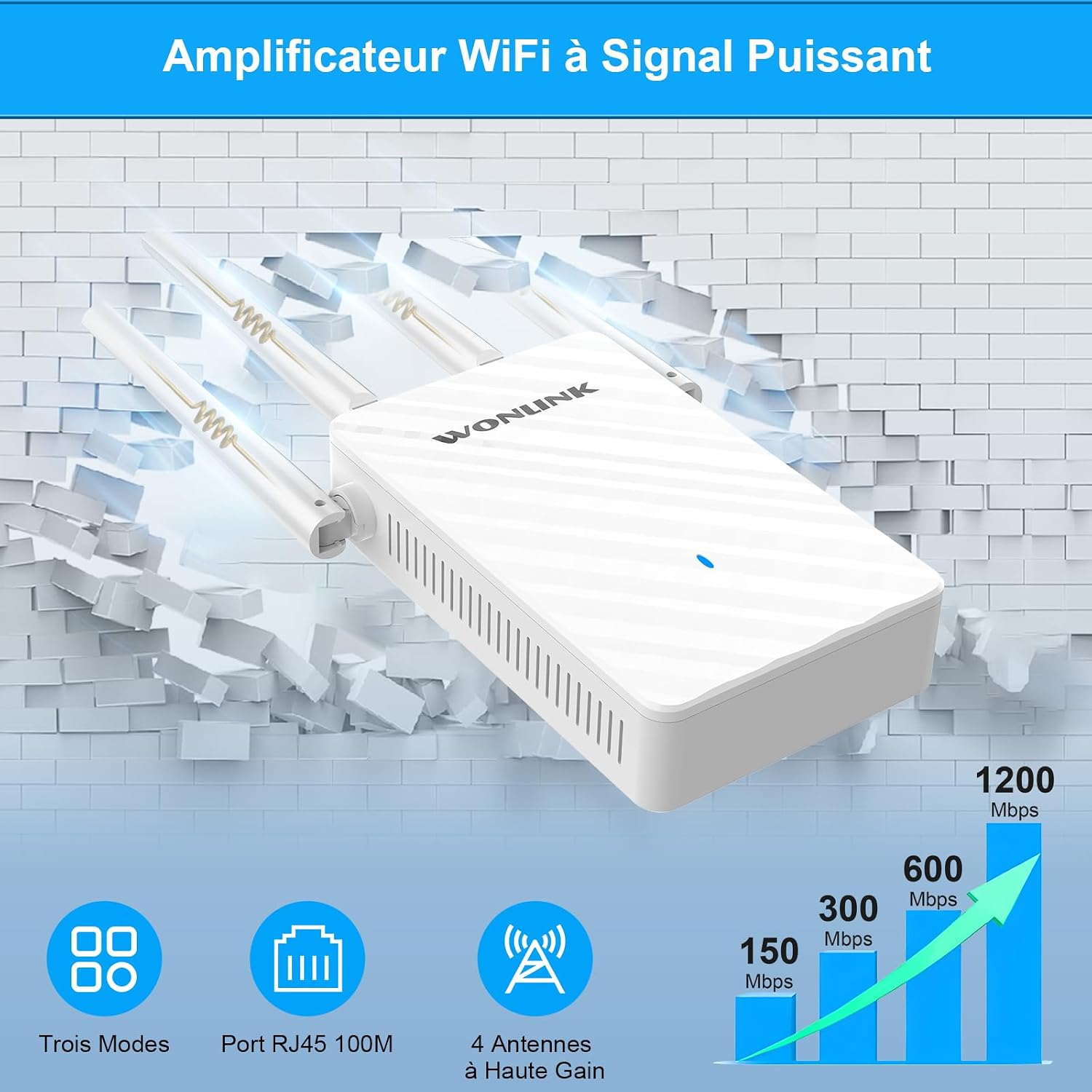 Detalle de WONLINK Répéteur WiFi AC1200 double bande avec port Ethernet et 4 antennes