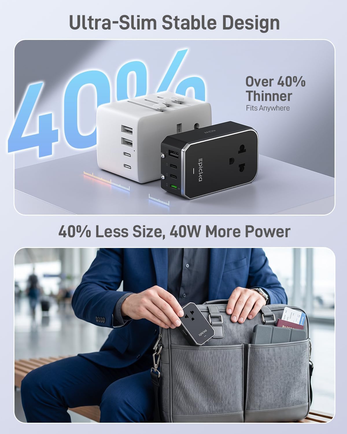 Detalle de EPICKA Air 40W Universal Travel Adapter, 3 USB-C, USB-A and AC Outlet