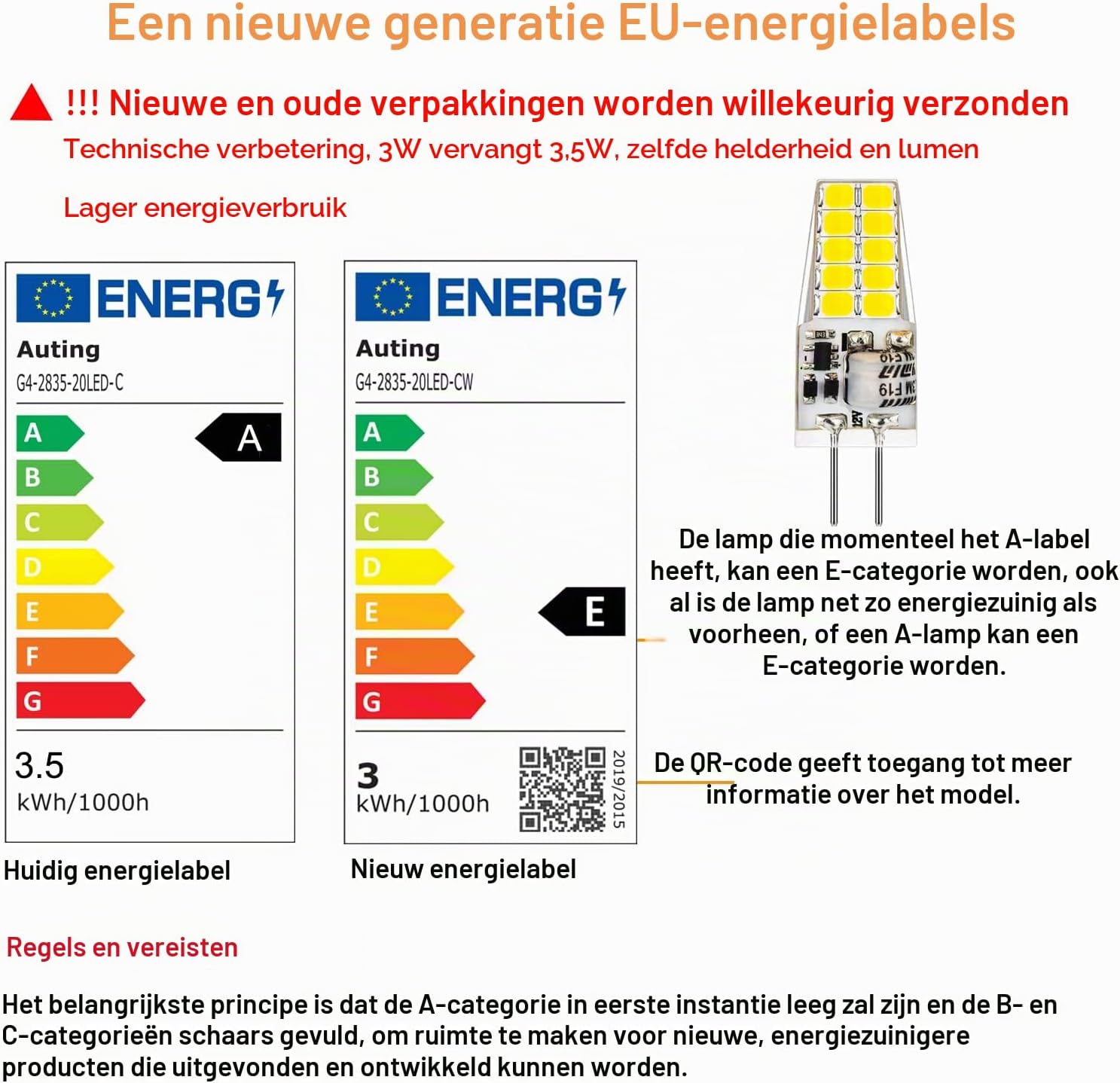 Detalle de Auting G4-2835-20LED-CW G4-ledlampen 3,5 W, 3000 K, 400 lm, set van 10