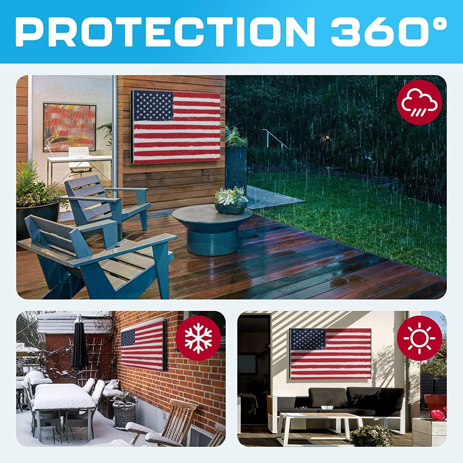 Thumbnail 4 de Garnetics Outdoor TV Cover (55 Inch) – Waterproof, Weatherproof TV Enclosure with Smart Shield Screen Protectors