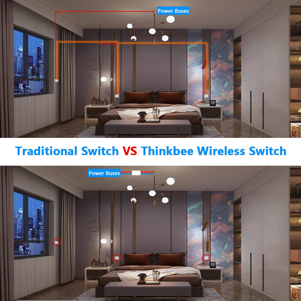 Detalle 2 de Thinkbee Funkschalter 230V (433 MHz) – kabelloser Lichtschalter für Innen & Außen mit IP66