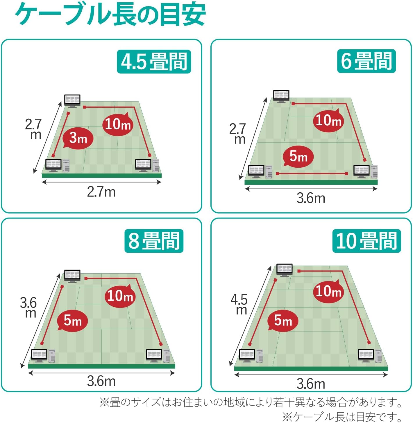 Thumbnail 6 de エレコム ECLD-GPAYTBK100 Cat6A LANケーブル 10m やわらか・爪折れ防止コネクター