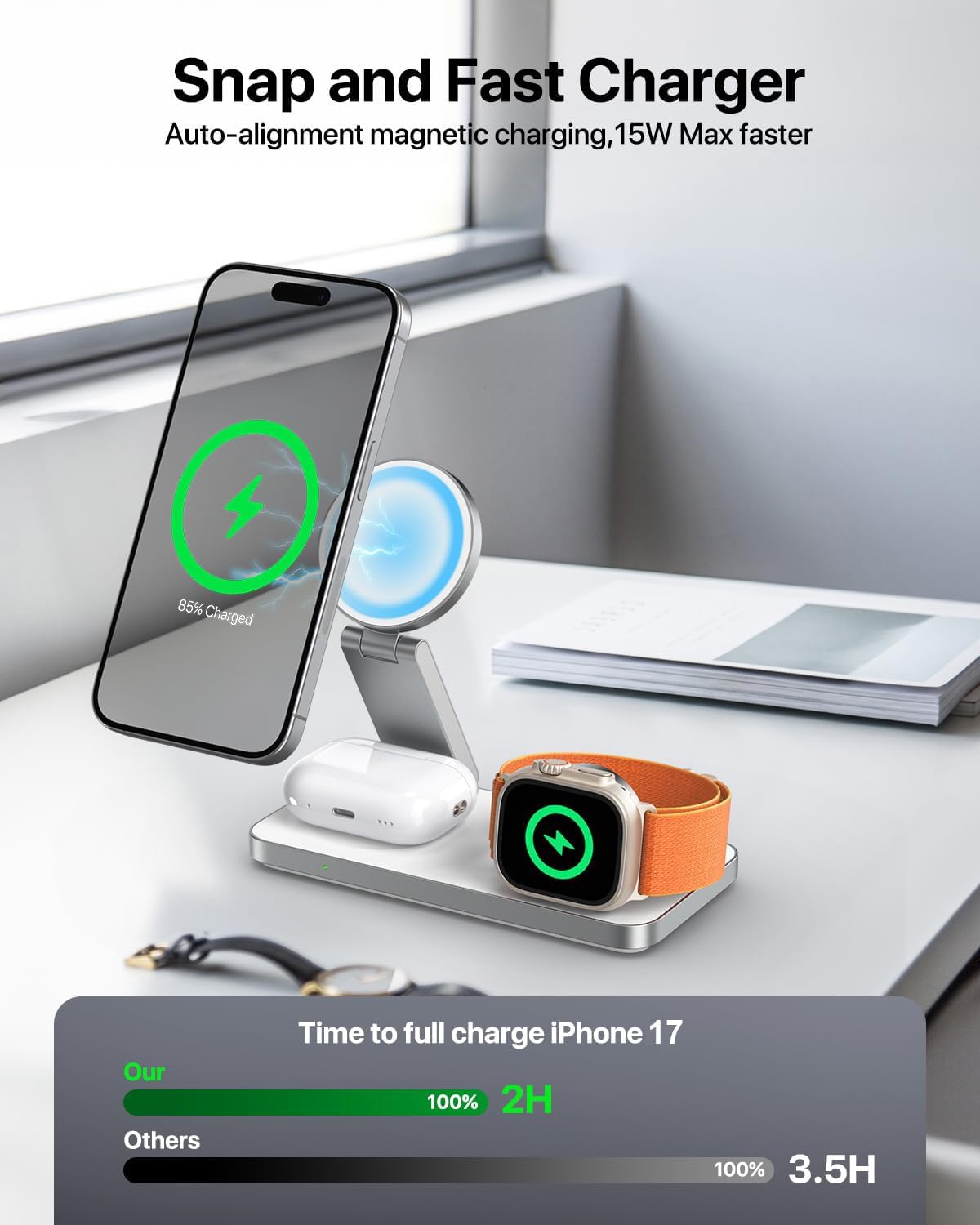 Thumbnail 1 de EXW 3 in 1 Magnetic Wireless Charging Station with MagSafe Alignment (20W Adapter Included) – White