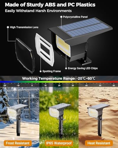 Detalle 1 de btfarm Luces Solares LED Exterior Jardin 72LED