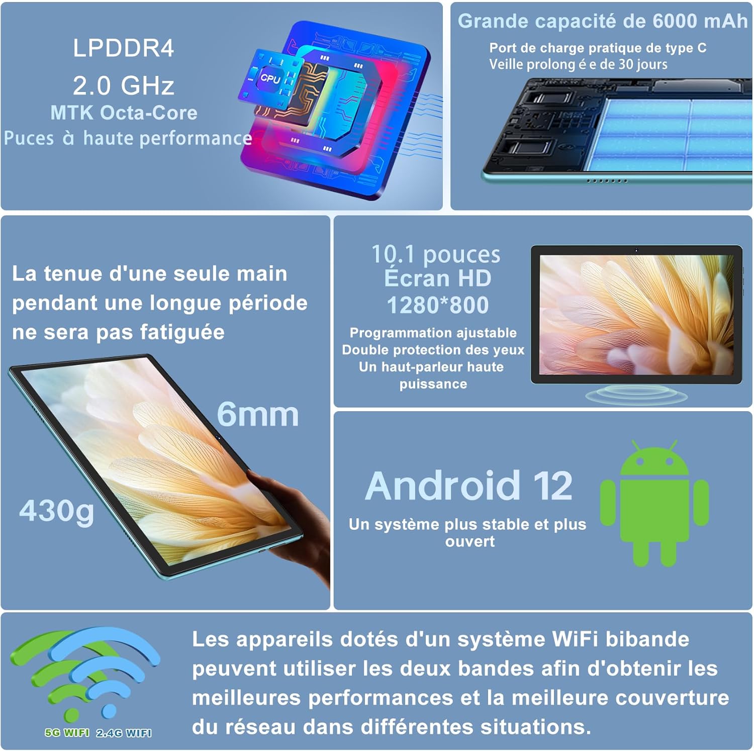Thumbnail 1 de DMOAO Tablette 10 Pouces: Android 12, 4 Go RAM (extensible jusqu’à 8) – 64 Go ROM, microSD jusqu’à 1 To, 5G Wi‑Fi, Bluetooth 5.0, 430 g