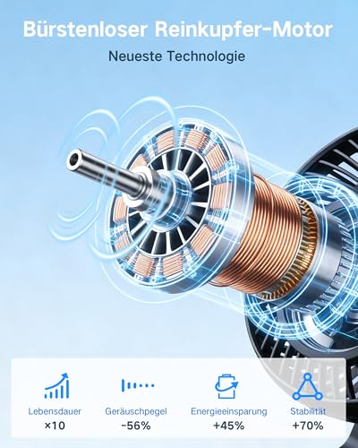 Detalle de ArsMotin Tischventilator Automatisch Oszillierend – leise, tragbar und flexibel mit 4500 mAh Akku