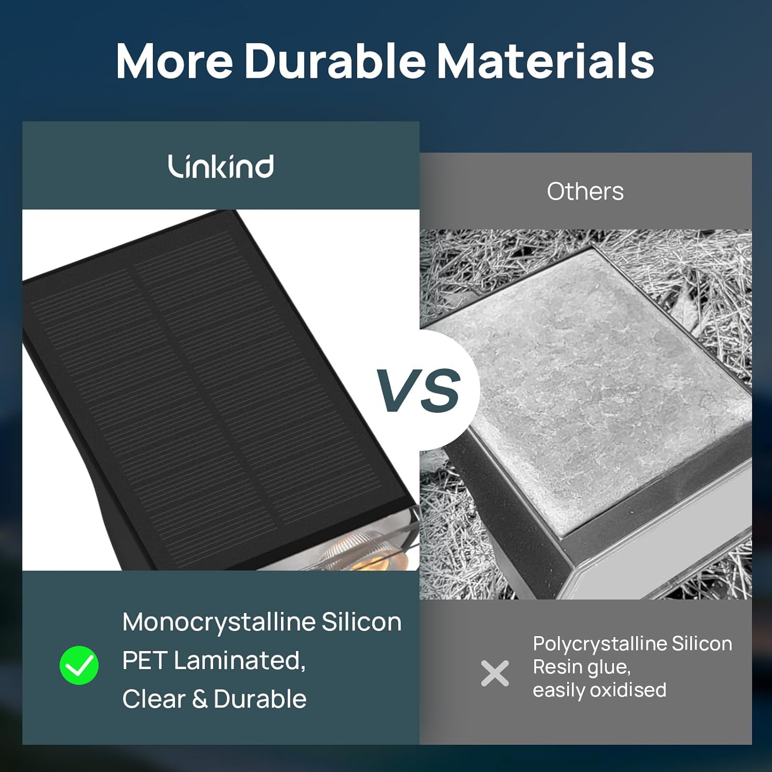 Thumbnail 5 de Linkind Solar Lights Outdoor Garden 650 lm