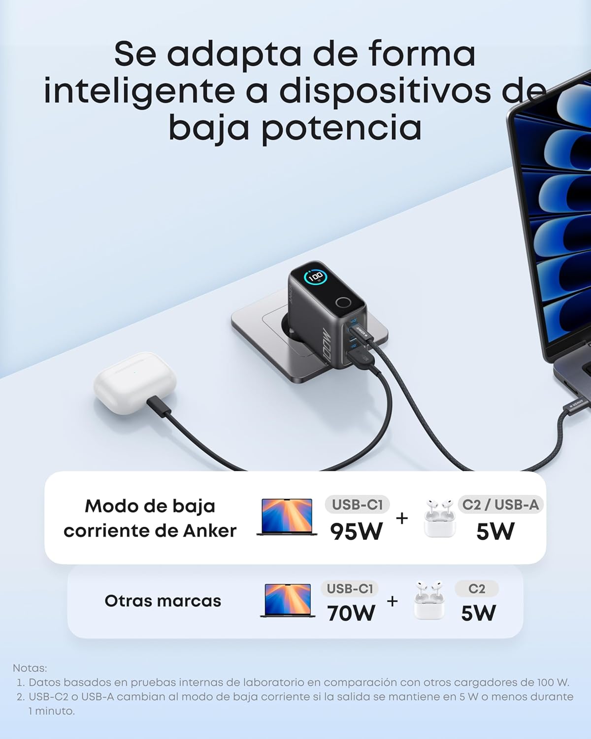 Thumbnail 5 de Anker Cargador USB C 100 W GaN 3 puertos