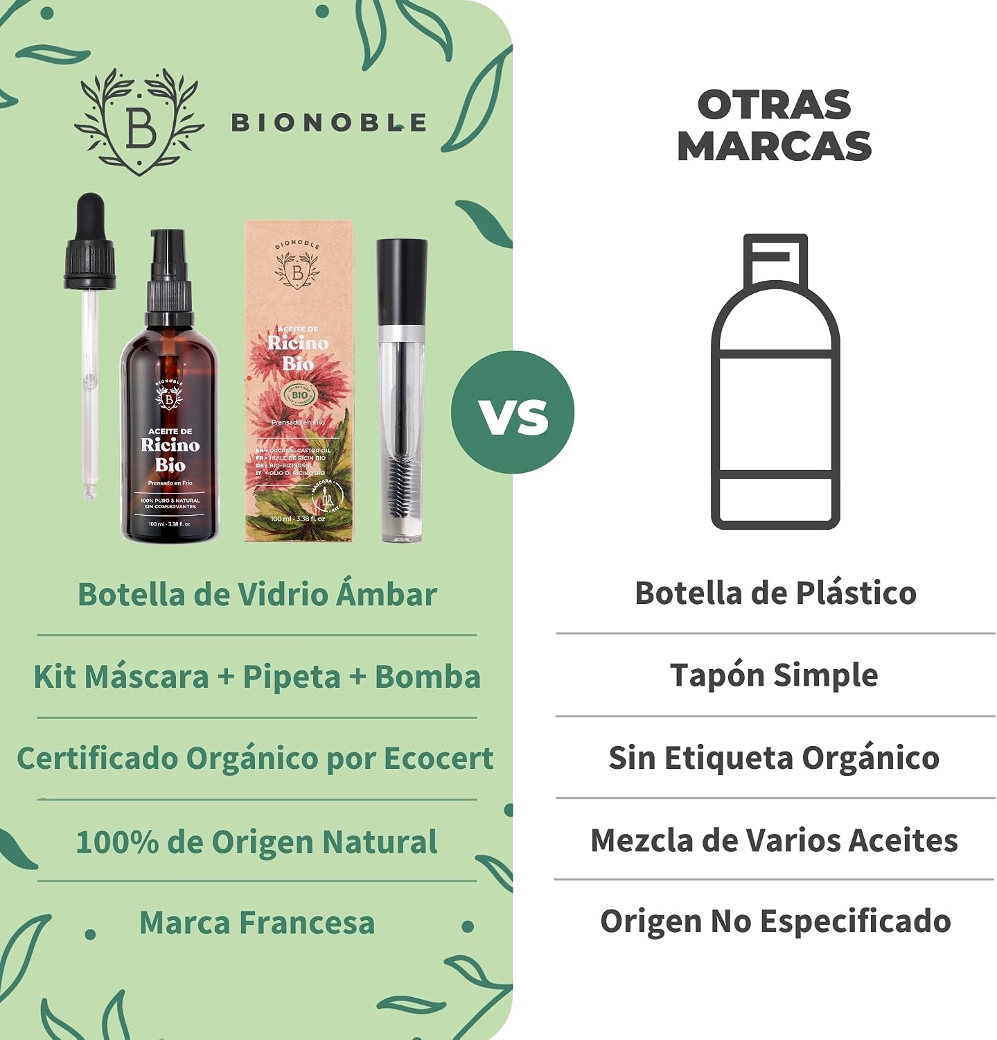 Thumbnail 4 de Bionoble Aceite de Ricino Orgánico 100ml 🌿 Para Cabello y Pestañas