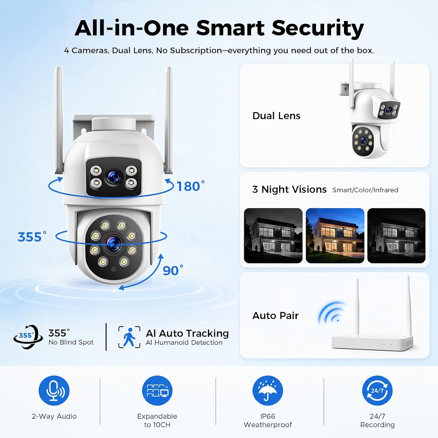 Detalle de Camcamp Wireless Security Camera System 500GB HDD