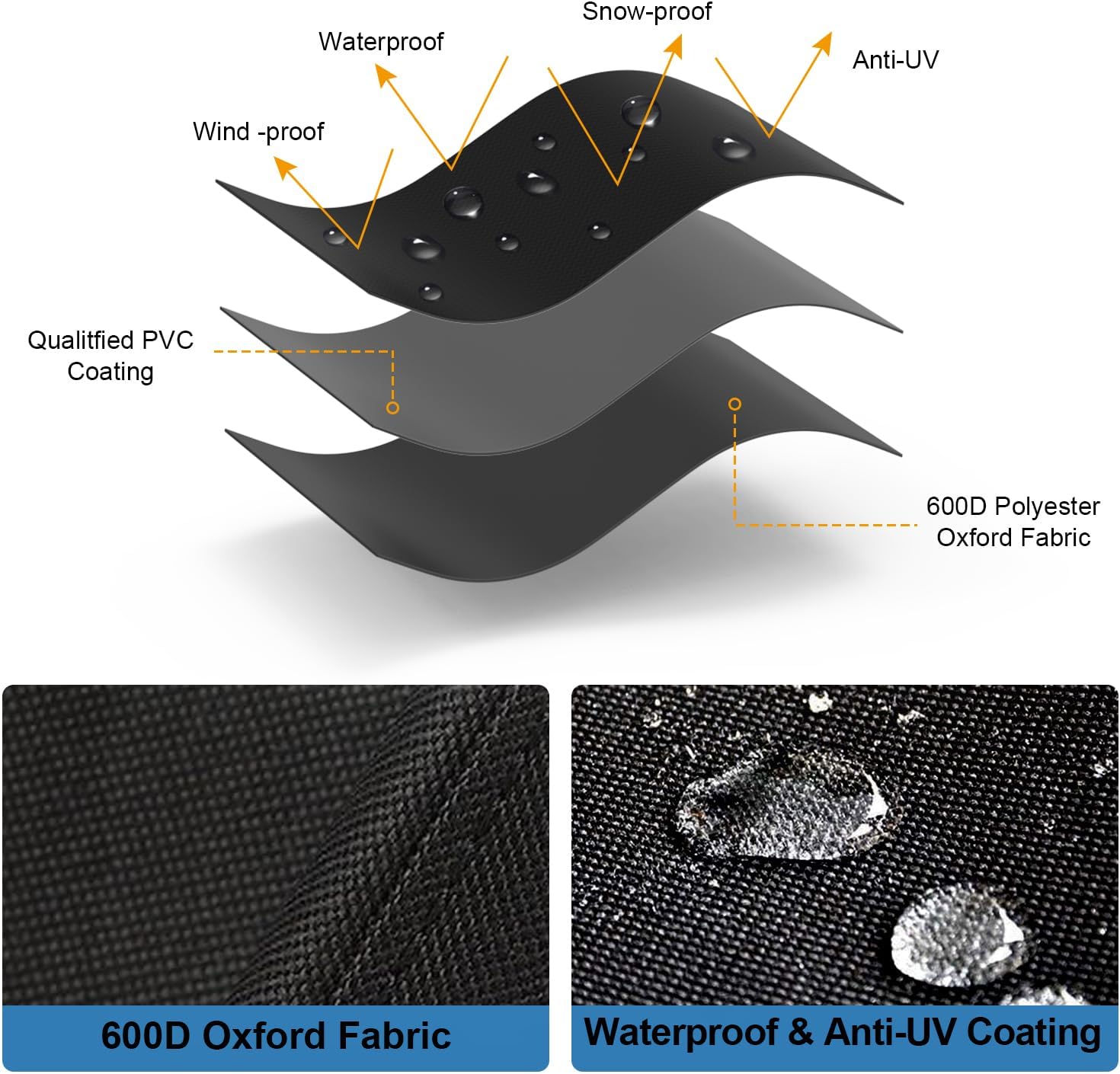 Detalle 1 de Blackhoso 20s 600D Grill Cover for Traeger Tailgater 20 Series