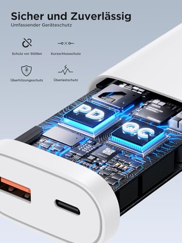 Detalle de Aioneus USB C Ladegerät 2er Pack – 20W PD 3.0 + 18W USB-A, Kompakt mit 2 Ports