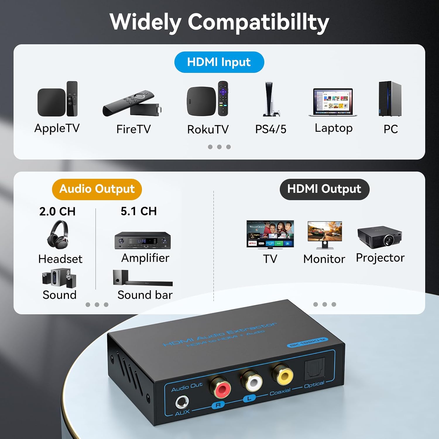 Detalle 2 de VPFET 8K HDMI 2.1 Audio Extractor, 4K120Hz, Optical and Stereo Outputs