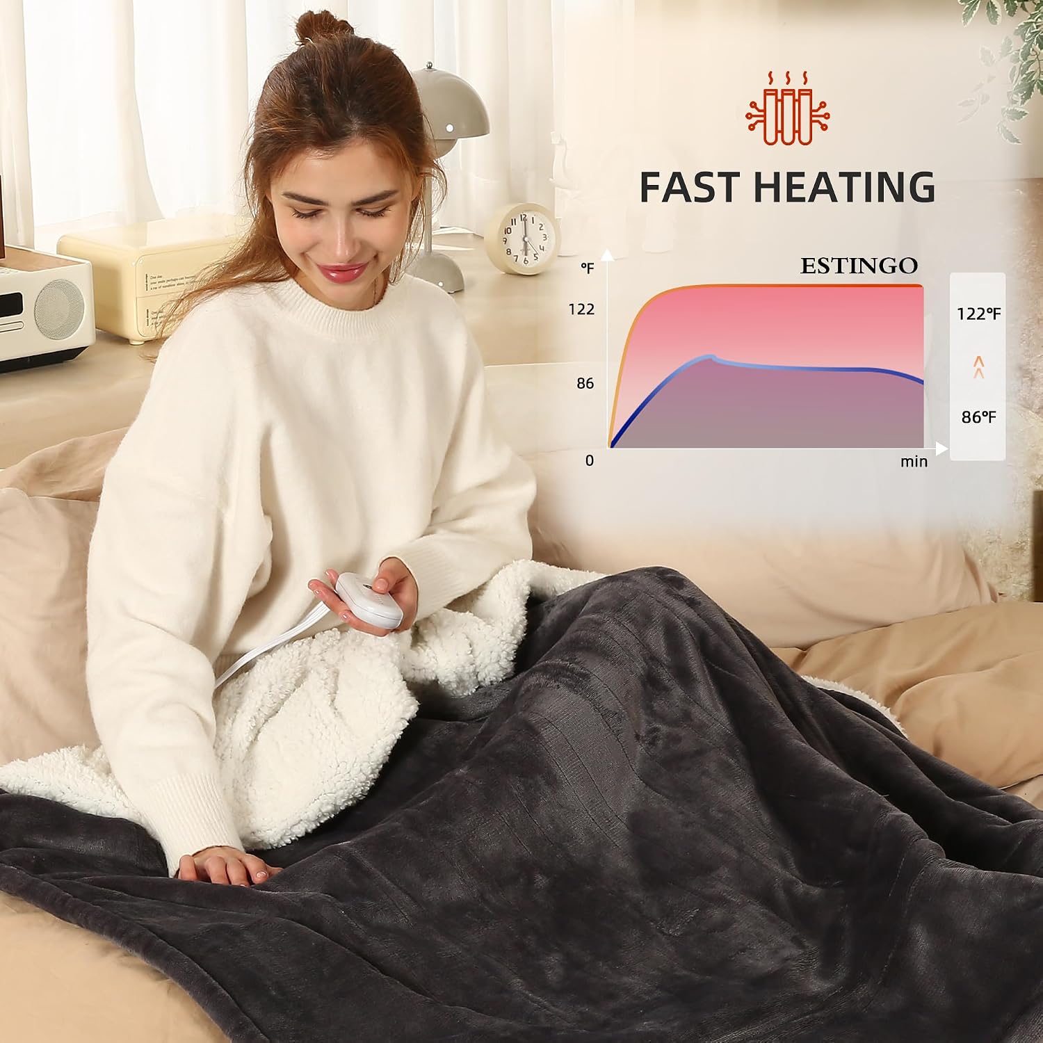 Detalle de ESTINGO Electric Throw Heated 50x60