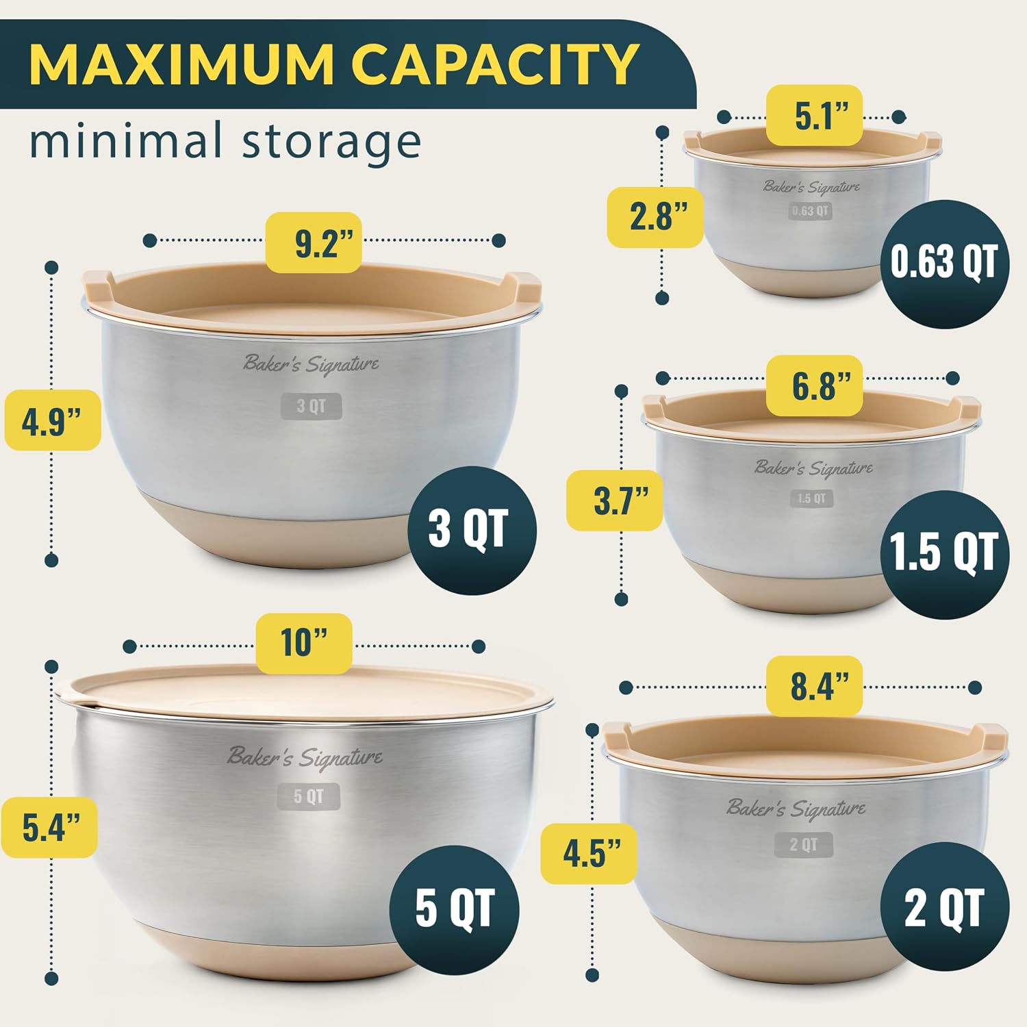 Detalle 2 de Baker's Signature Mixing Bowls with Lids