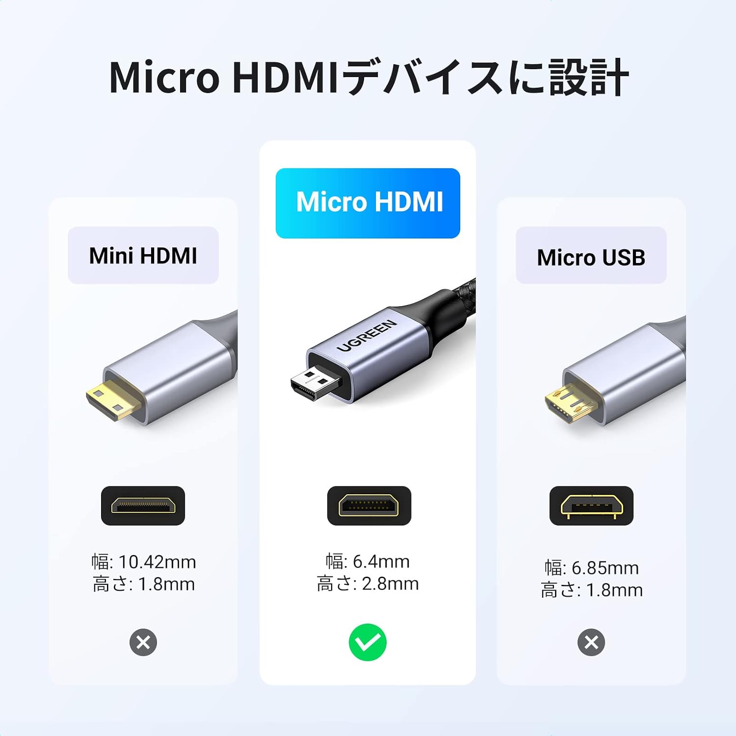 Detalle de UGREEN マイクロHDMIケーブル 2m、8K@60Hz・4K@120Hz対応のナイロン編組タイプ