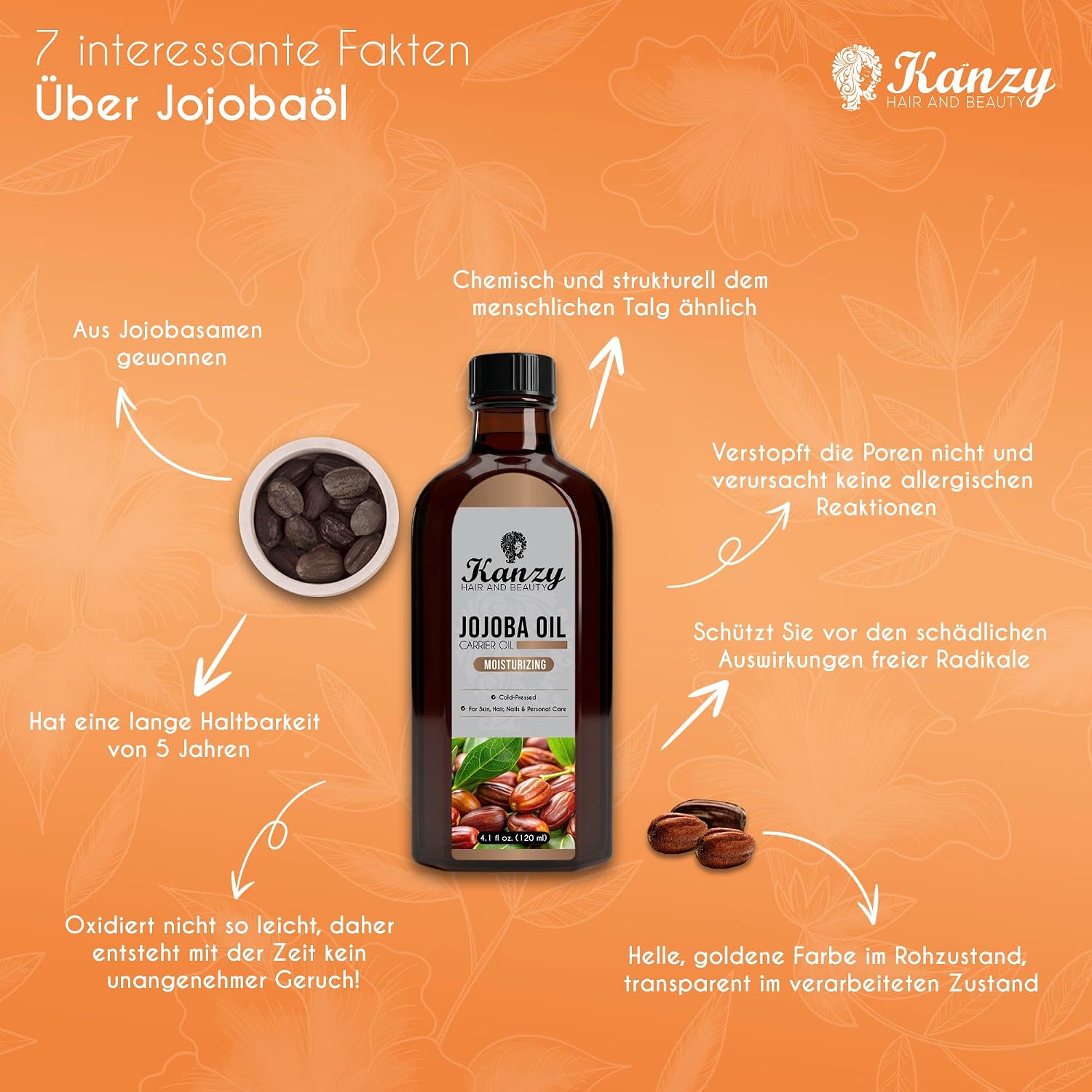 Detalle 2 de Kanzy Jojobaöl Bio 120ml ⚙