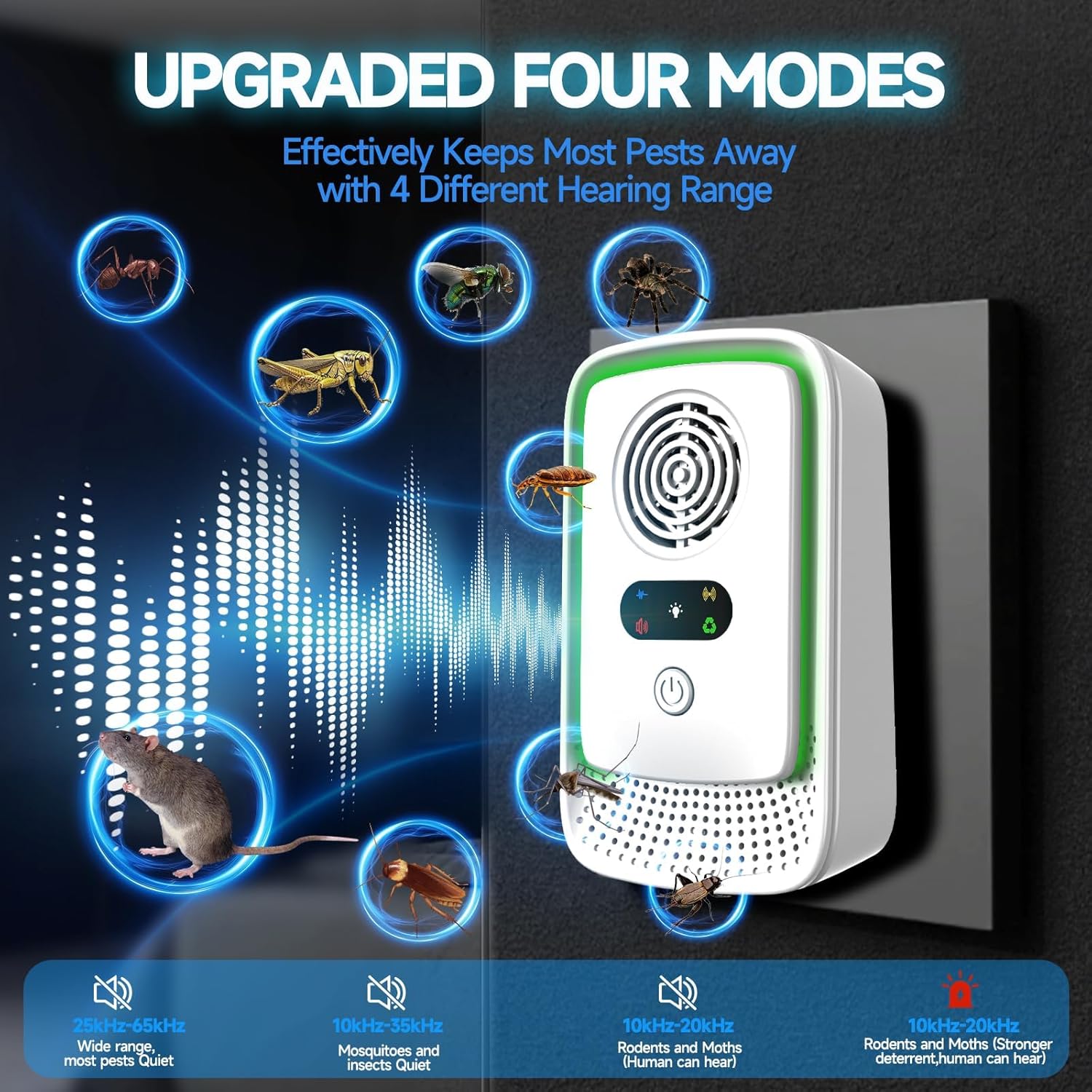Thumbnail 2 de Gecool 6 Pack Ultrasonic Pest Repeller with 4 Modes and Wide Frequency Coverage