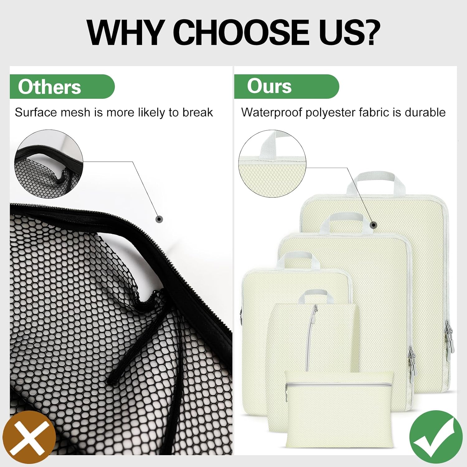 Detalle de Compression Packing Cubes (Beige) – 5 Pack waterproof suitcase & backpack organiser set