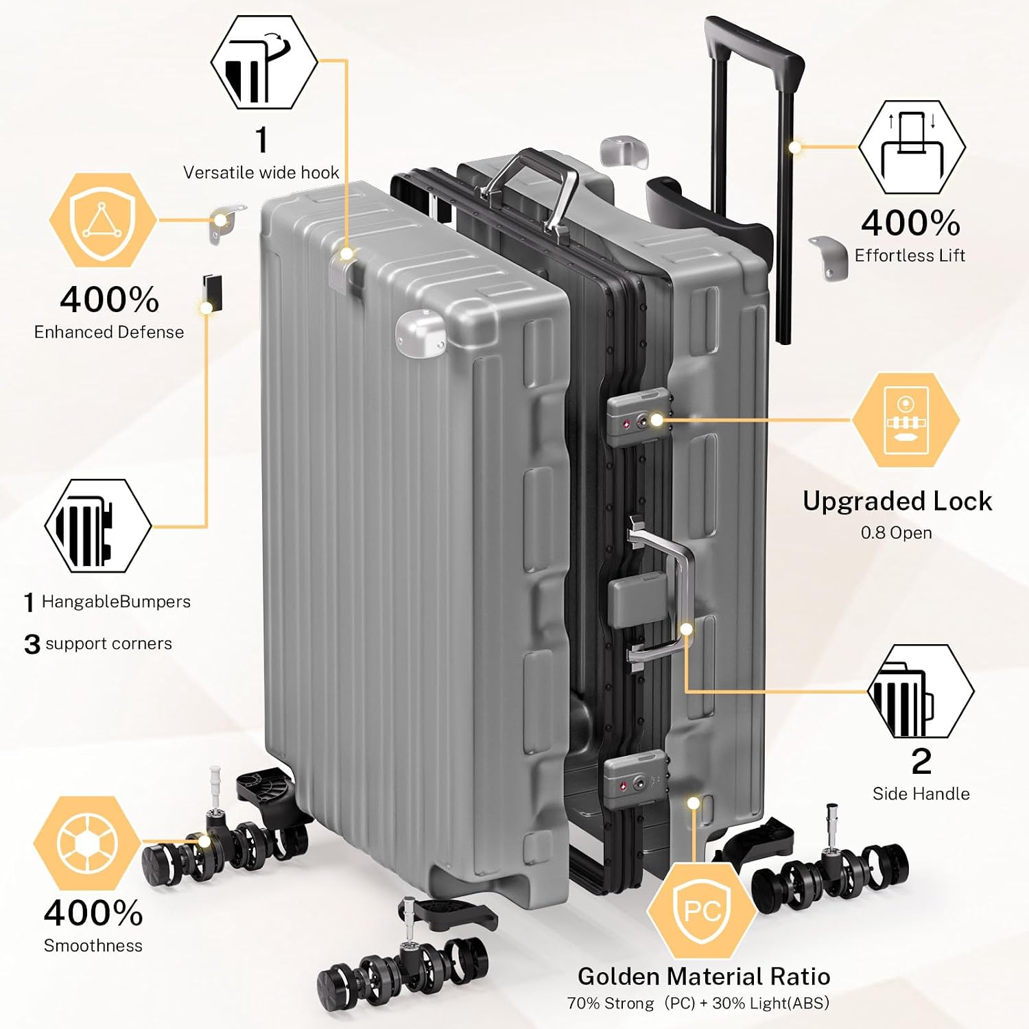 Detalle de Krute Zipperless Luggage Set, 20- and 28-Inch Polycarbonate Cases