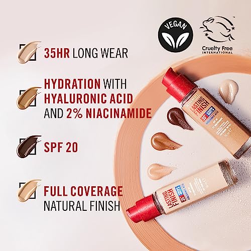 Detalle 2 de Rimmel Lasting Finish 35Hr Foundation 200 Soft Beige — Full Coverage, Hydrating and Sun-Screened