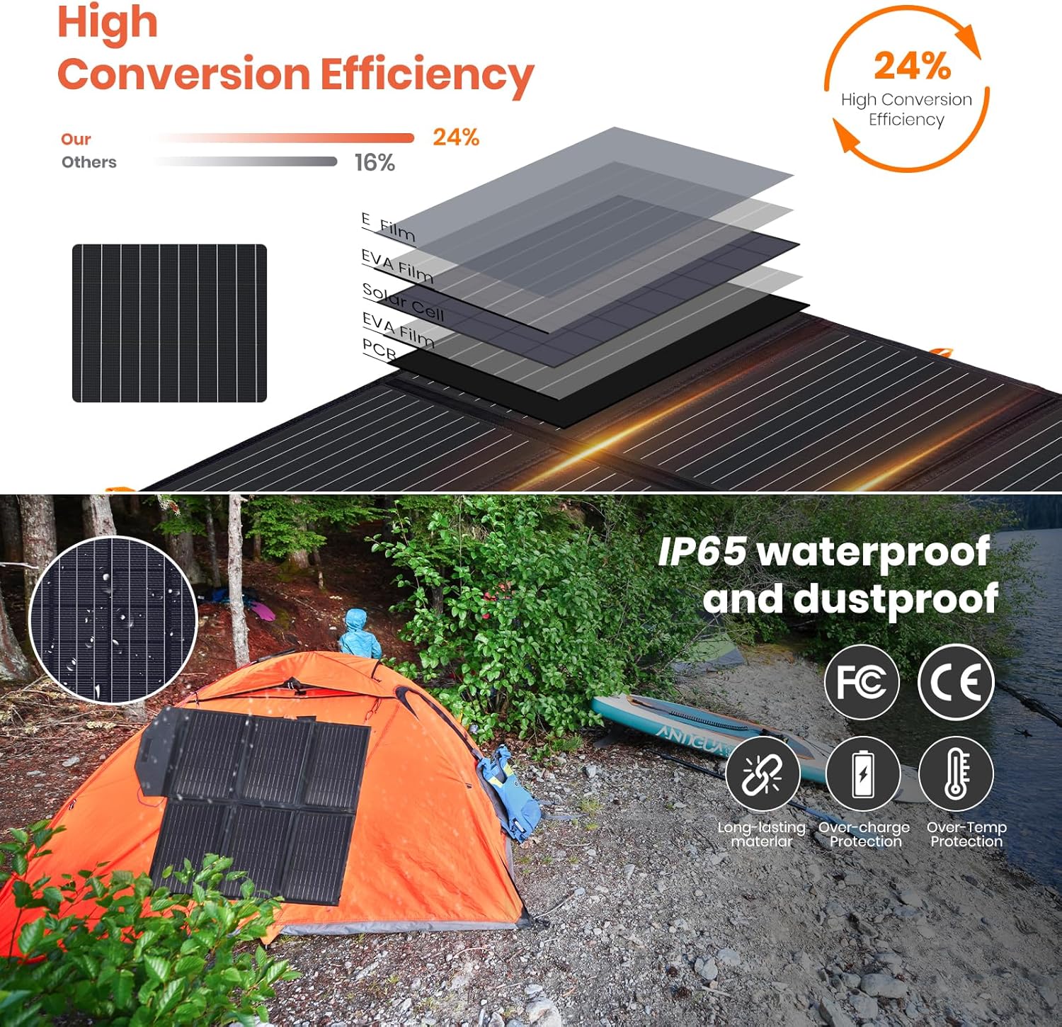 Thumbnail 1 de FlexSolar 60W Portable Solar Panels
