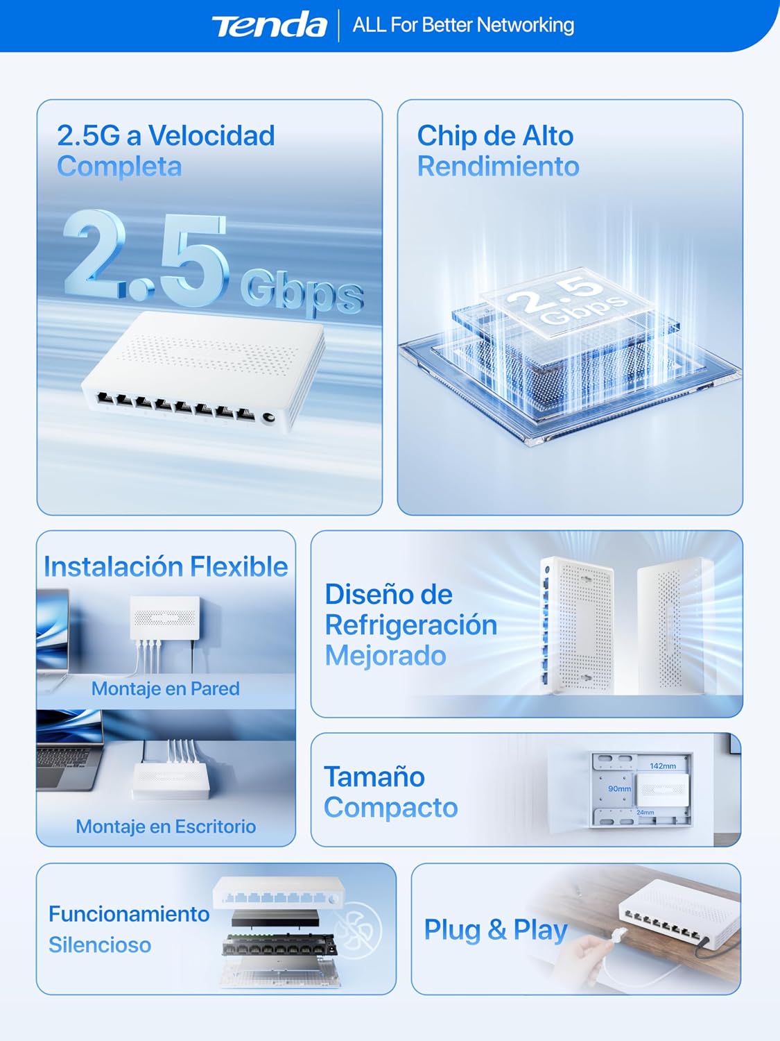 Detalle 2 de Tenda SM108 Switch 8 puertos 2,5Gb