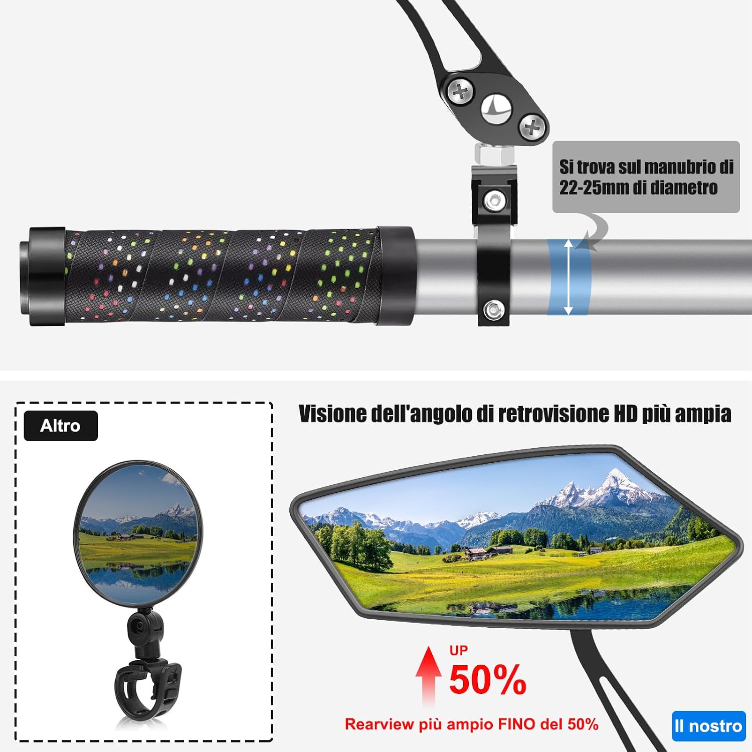 Thumbnail 1 de Diyife Specchietti per Bicicletta 15,5 cm