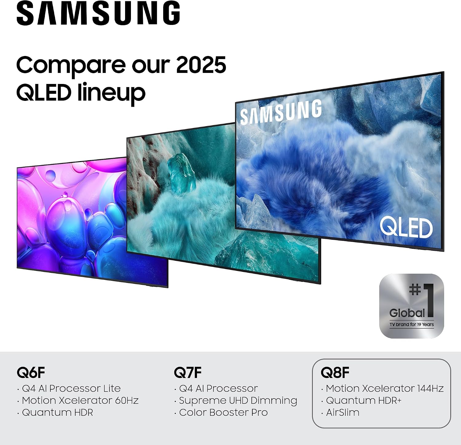 Detalle 1 de Samsung Q8F 32-Inch QLED 4K TV