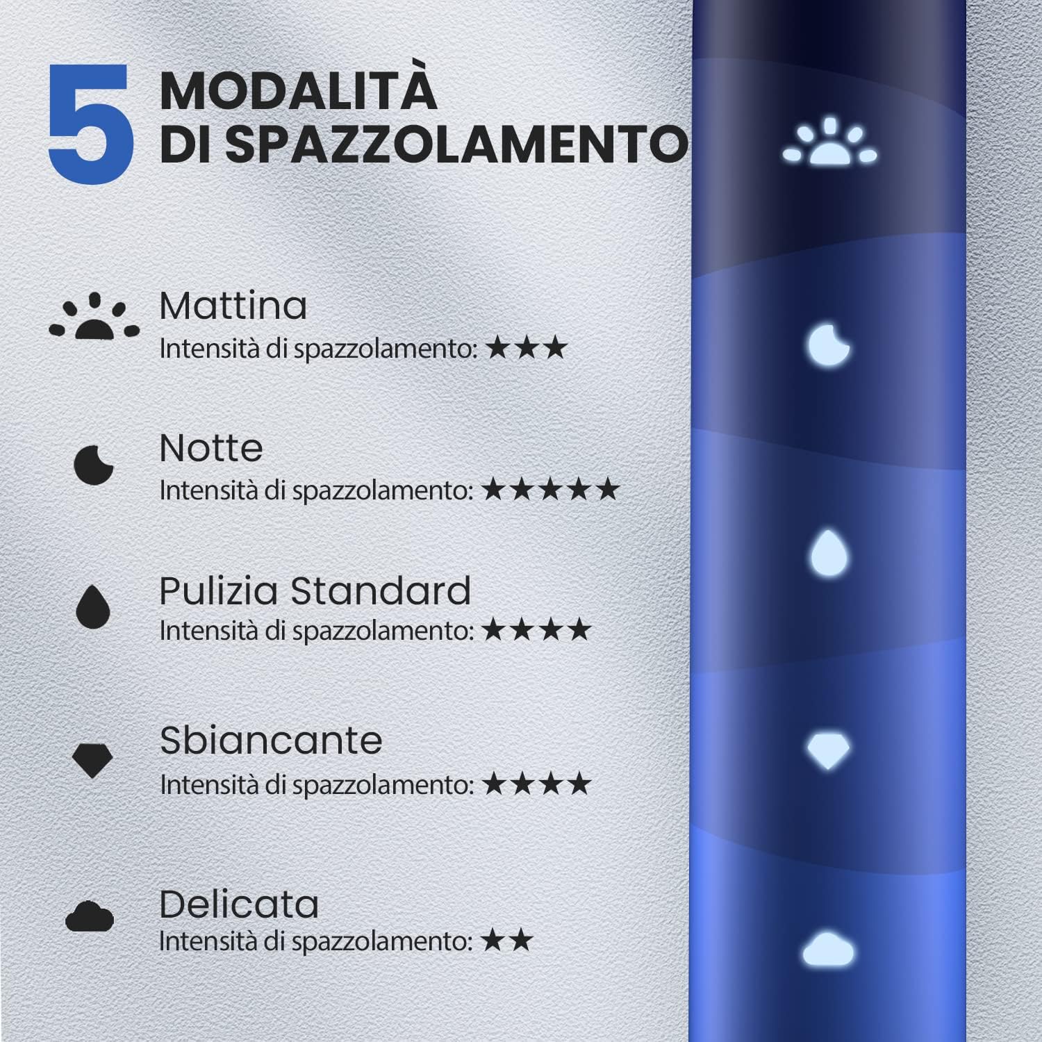 Detalle 2 de Oclean Flow Spazzolino Elettrico Sonico 180 giorni