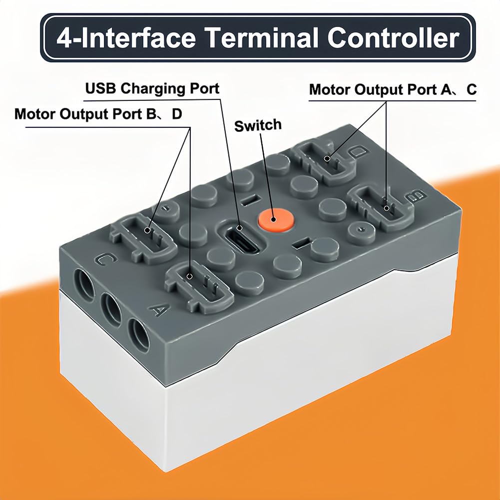 Detalle 2 de HOTUT 8 PCS Power Functions Set 2.4G remote