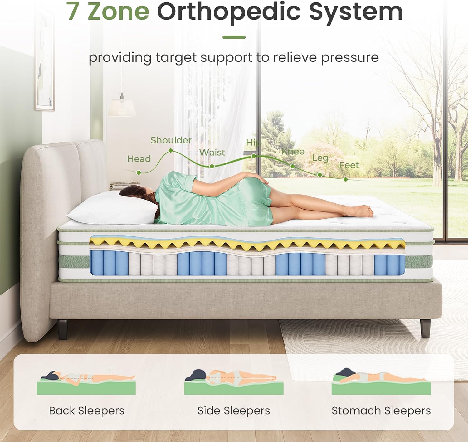 Thumbnail 4 de Uliyati Double 4FT6 10 Inch Gel Memory Foam Pocket Sprung Hybrid Mattress (7-Zone) – Medium Firm