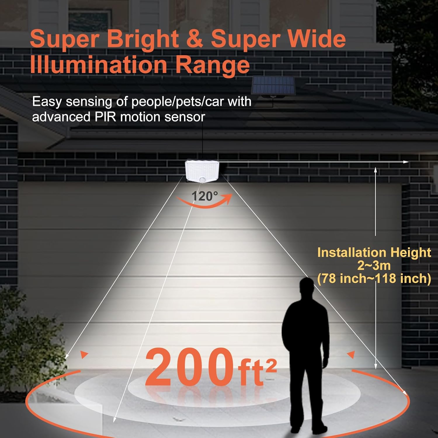 Thumbnail 3 de JumJam Solar Flood Lights Outdoor with 153 LEDs, PIR Motion Sensor & 3 Modes (IP65, split design)