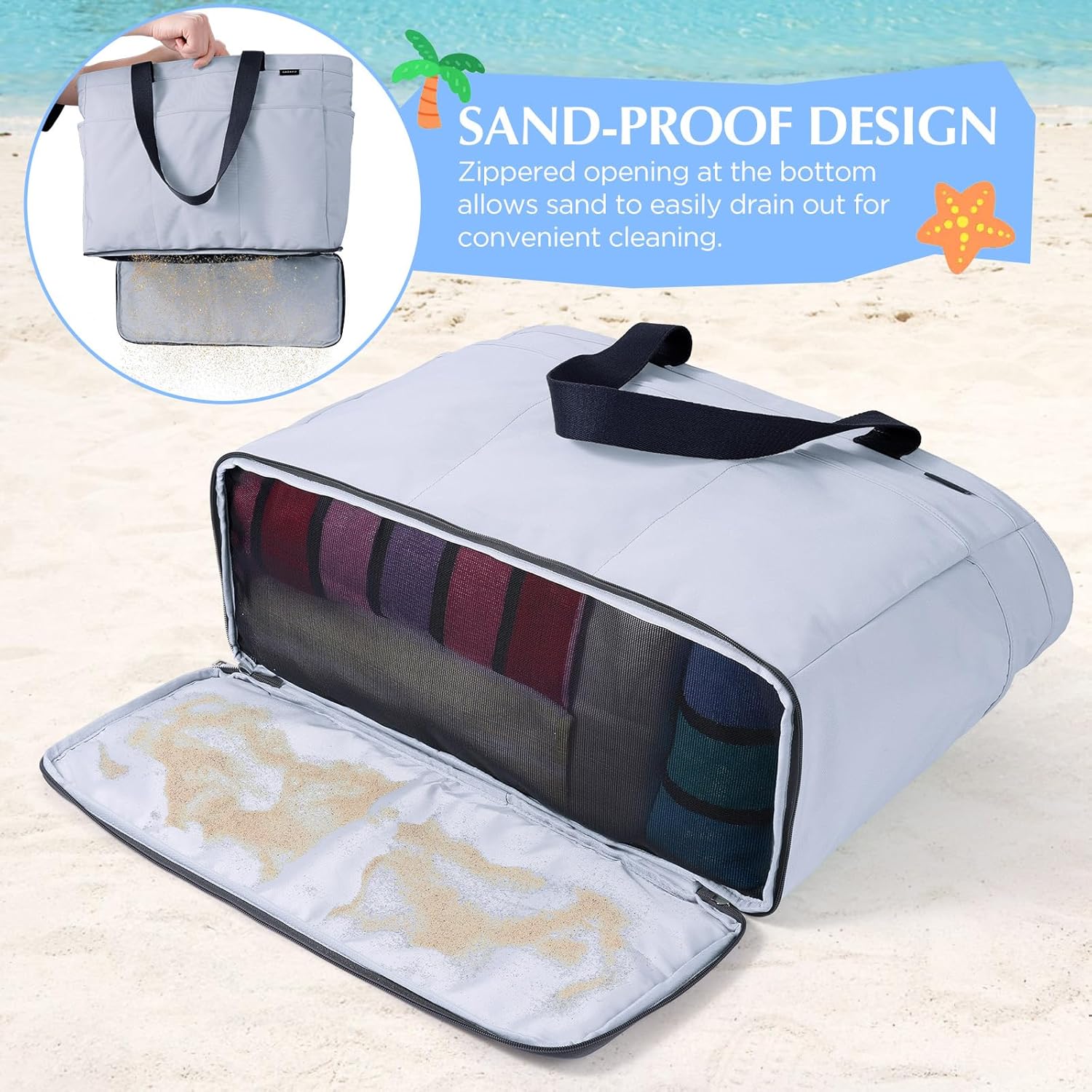 Detalle de GAGAKU Sac de plage XXL avec compartiment isotherme – 50 x 38 x 19 cm, bleu