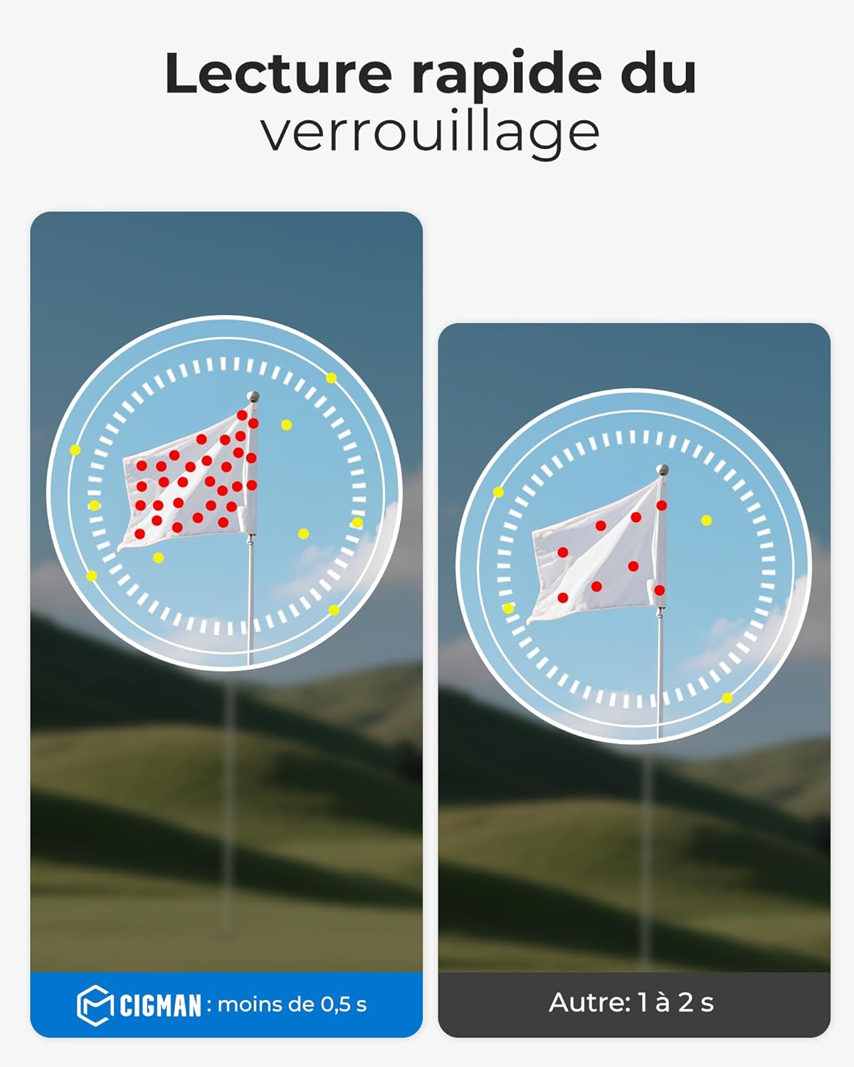 Detalle de Télémètre de golf CIGMAN 1312 yards – précision ±1 m et écran tactile latéral
