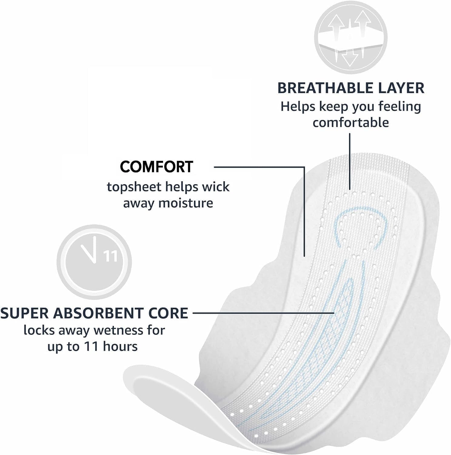 Thumbnail 3 de Amazon Basics Ultra-Thin Maxi Pads Size 3, 28ct 🩸