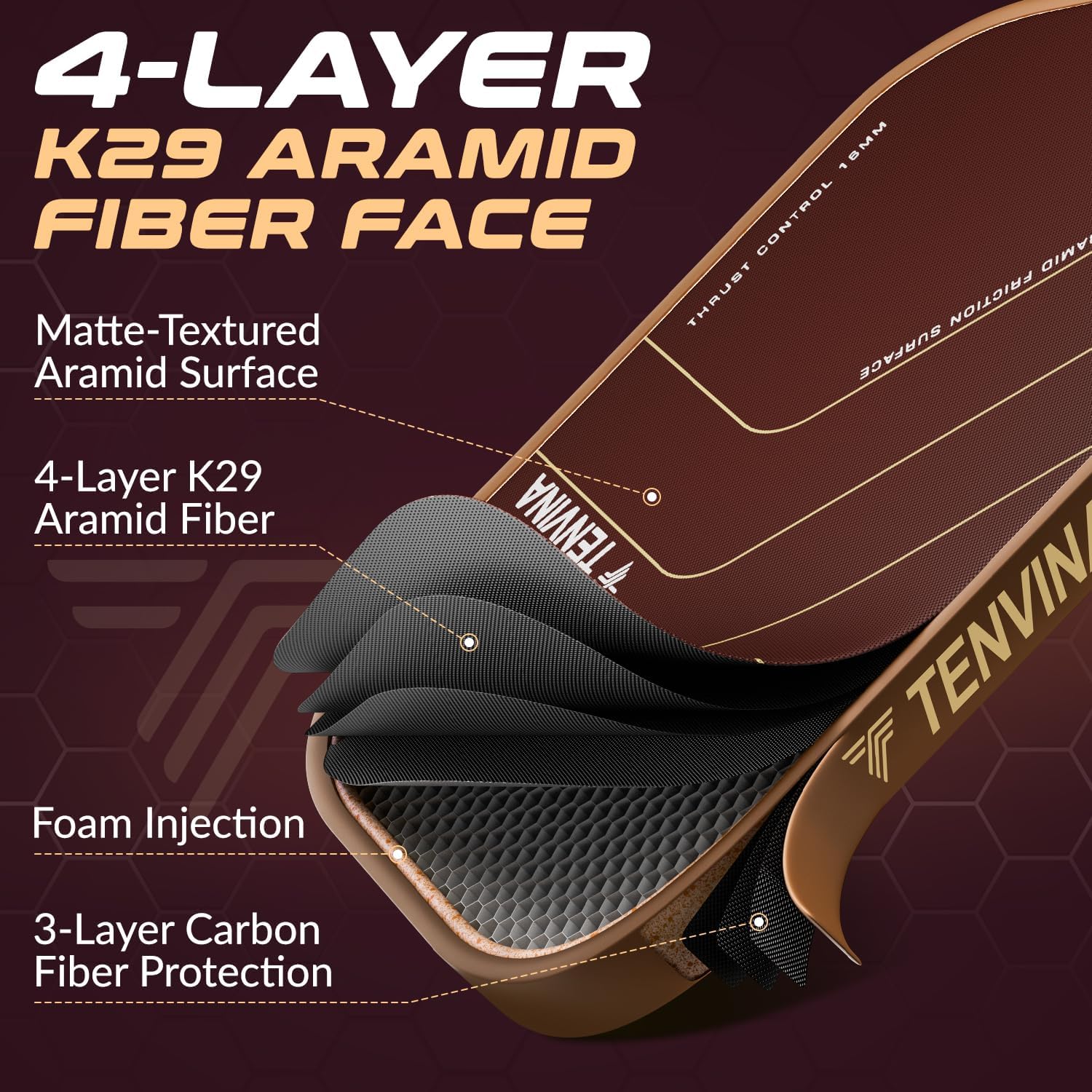 Detalle 2 de TENVINA Pickleball Paddle with T700SC Carbon Fiber