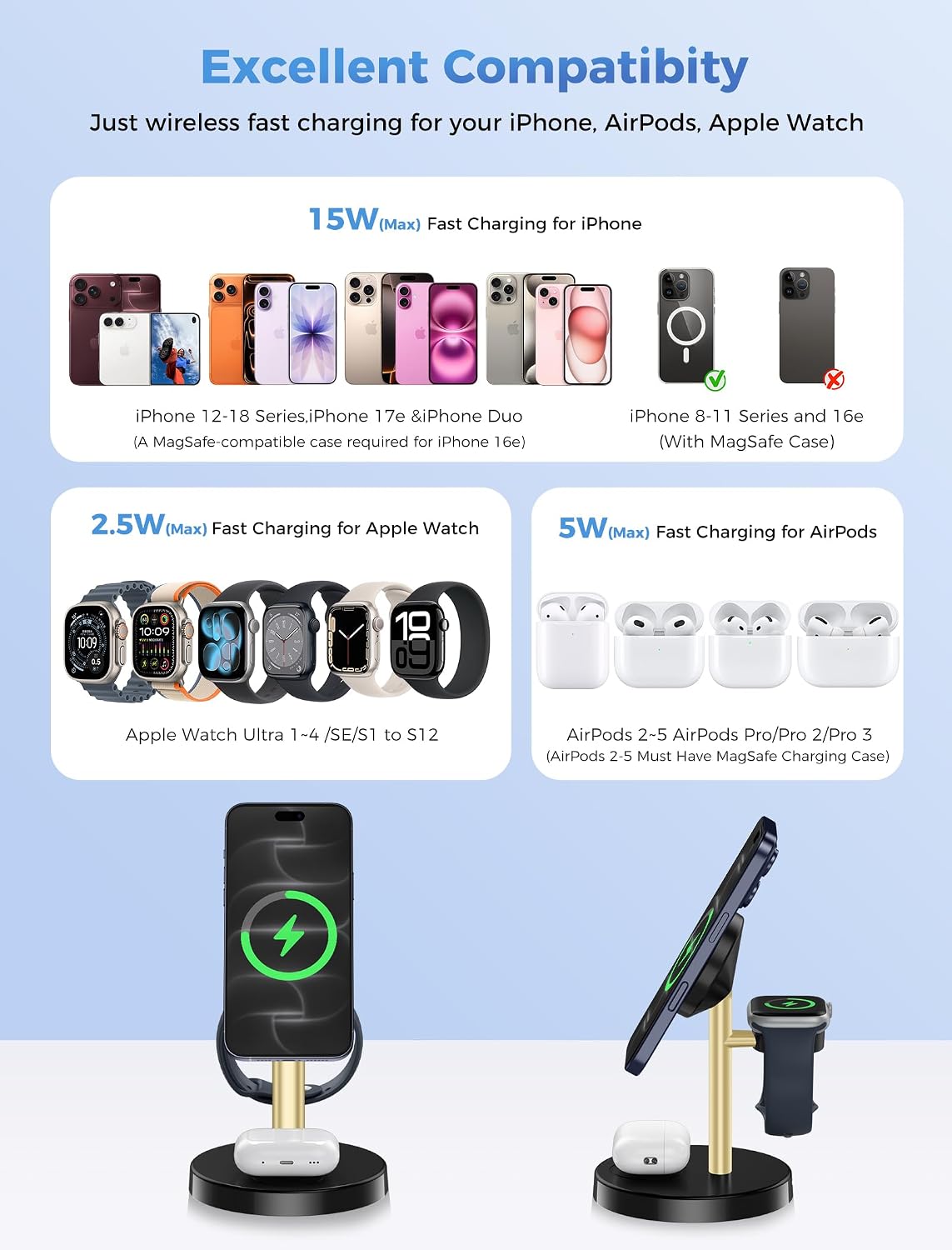 Detalle 2 de Aeinidi 3-in-1 Wireless Charging Station 15W