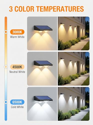 Detalle de LakiHomi Aplique Solar Exterior 4 Paquetes: Iluminación Solar LED para Jardín y Valla (3 Colores) IP65