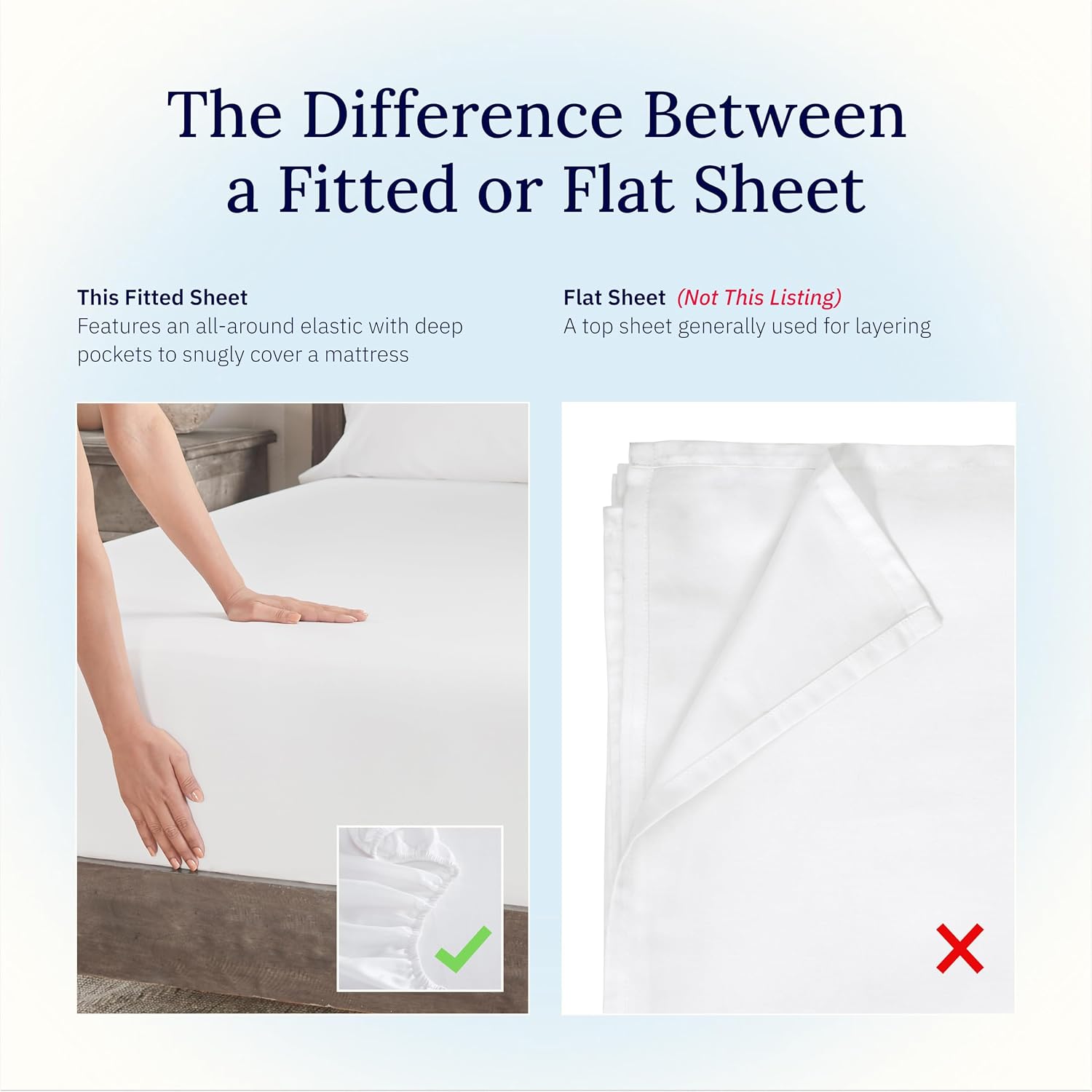 Detalle 2 de California Design Den King Fitted Sheet