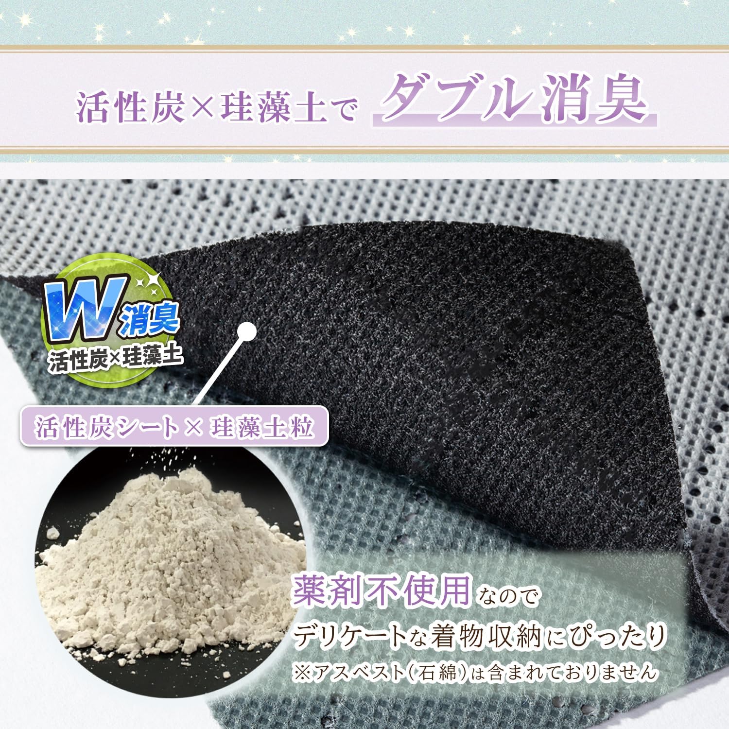 Detalle 1 de アストロ 615-30 着物収納ケース 不織布製・活性炭と珪藻土入り グレー