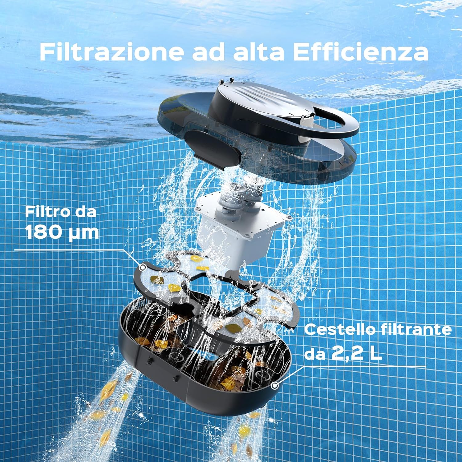 Thumbnail 4 de (2026 Upgrade) S1PRO Robot per Piscina Senza Fili – Autonomia 120 Min, 2 Motori, Fino a 100 m²