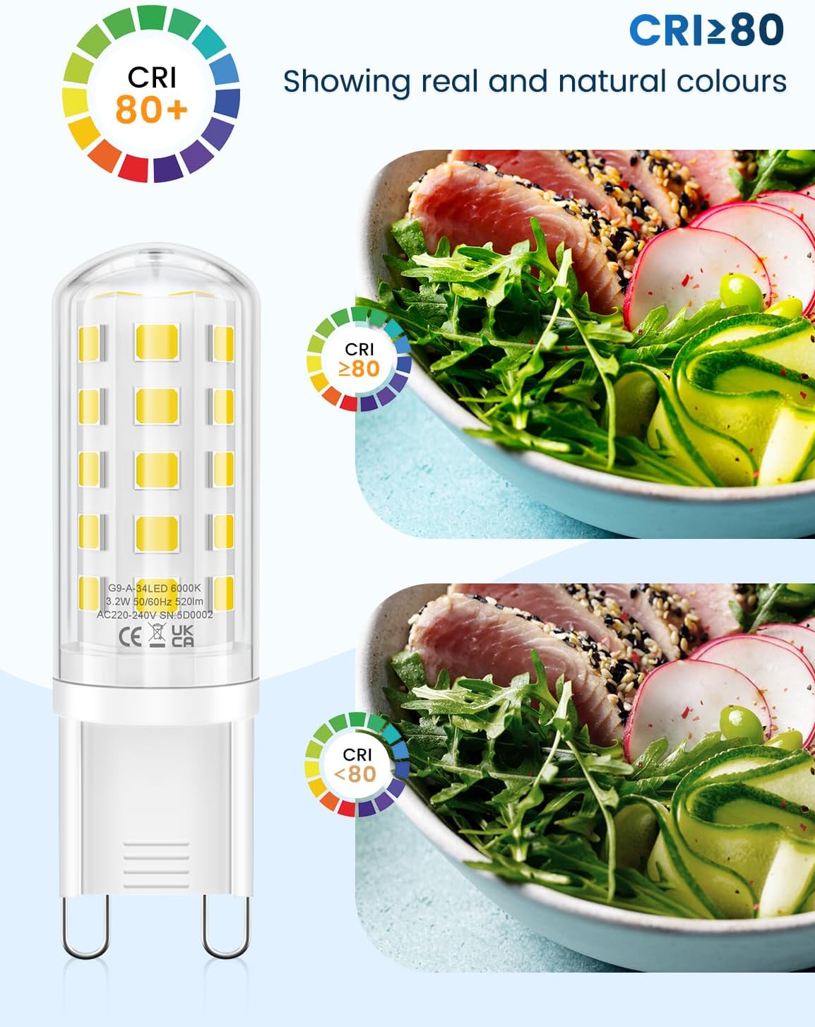 Thumbnail 4 de QOJUX 3.2W G9 LED Bulbs Cool White (6000K) – 10 Pack, No Flicker, Non-Dimmable