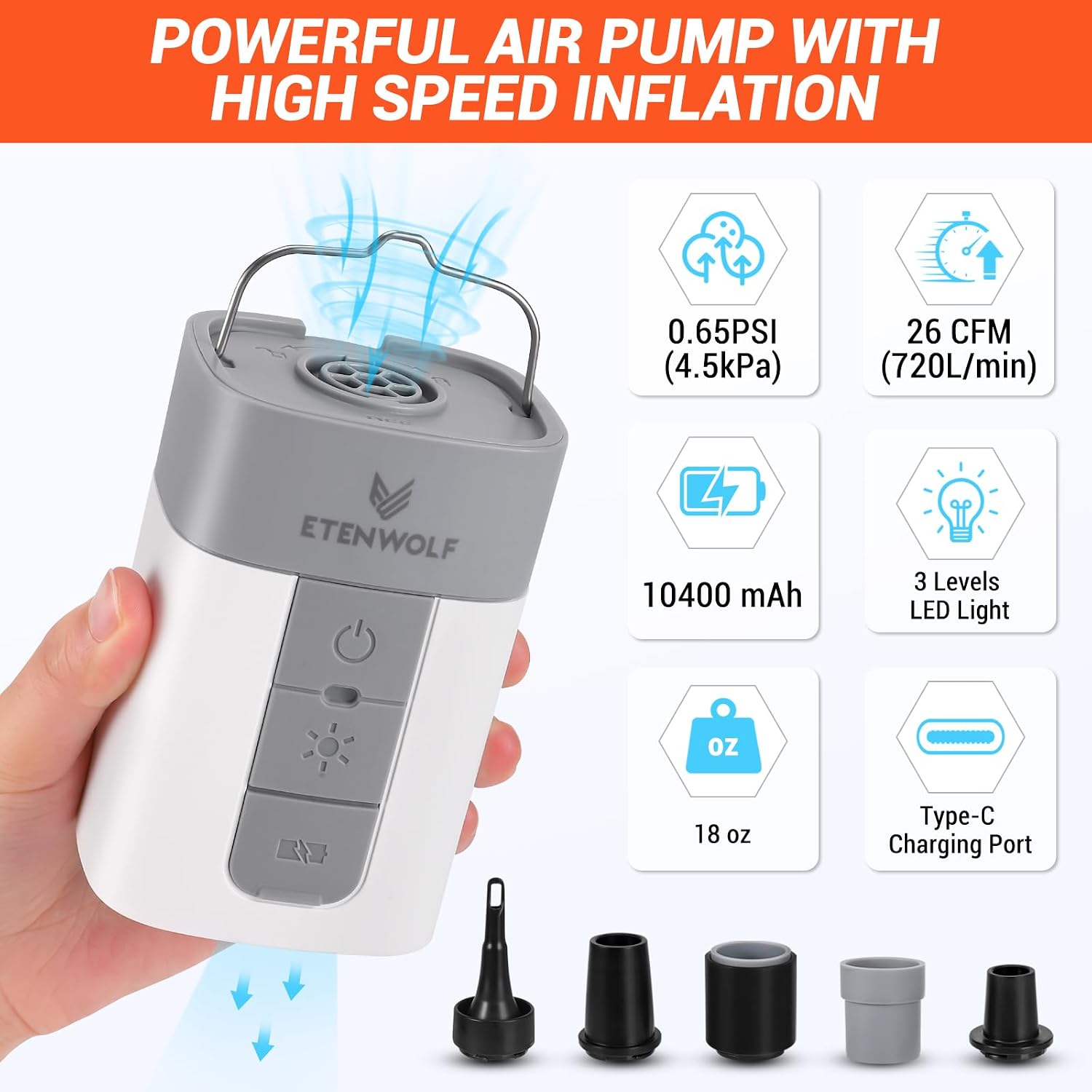 Detalle 2 de ETENWOLF Air 5 Pro Max Portable Electric Air Pump (10400 mAh) with Camping Light