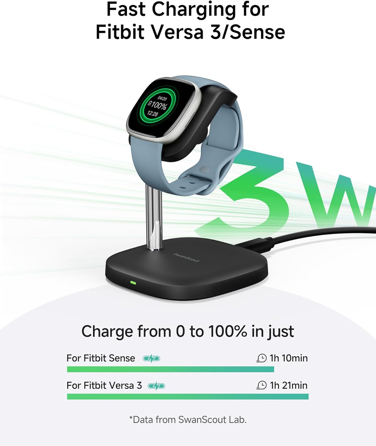 Detalle 2 de SwanScout 505FB Magnetic Charger Stand for Fitbit