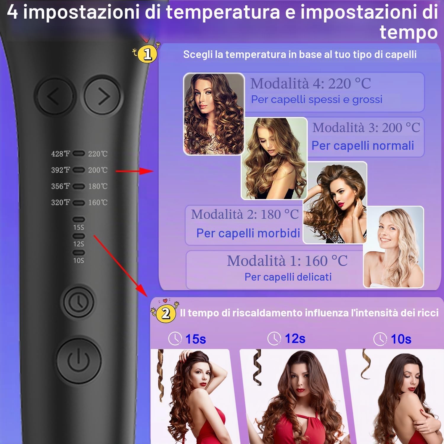 Detalle de BUJIYI Arricciacapelli Automatico 4 temperature 🎀