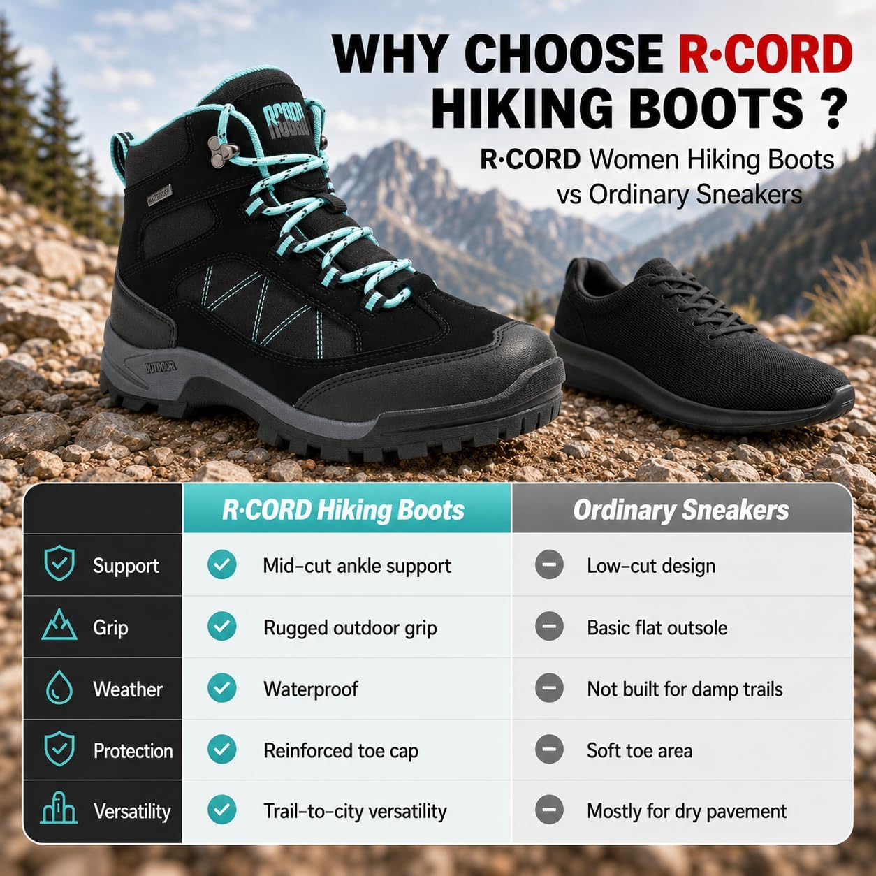 Thumbnail 6 de R CORD Women's Hiking Boots, Mid-Cut