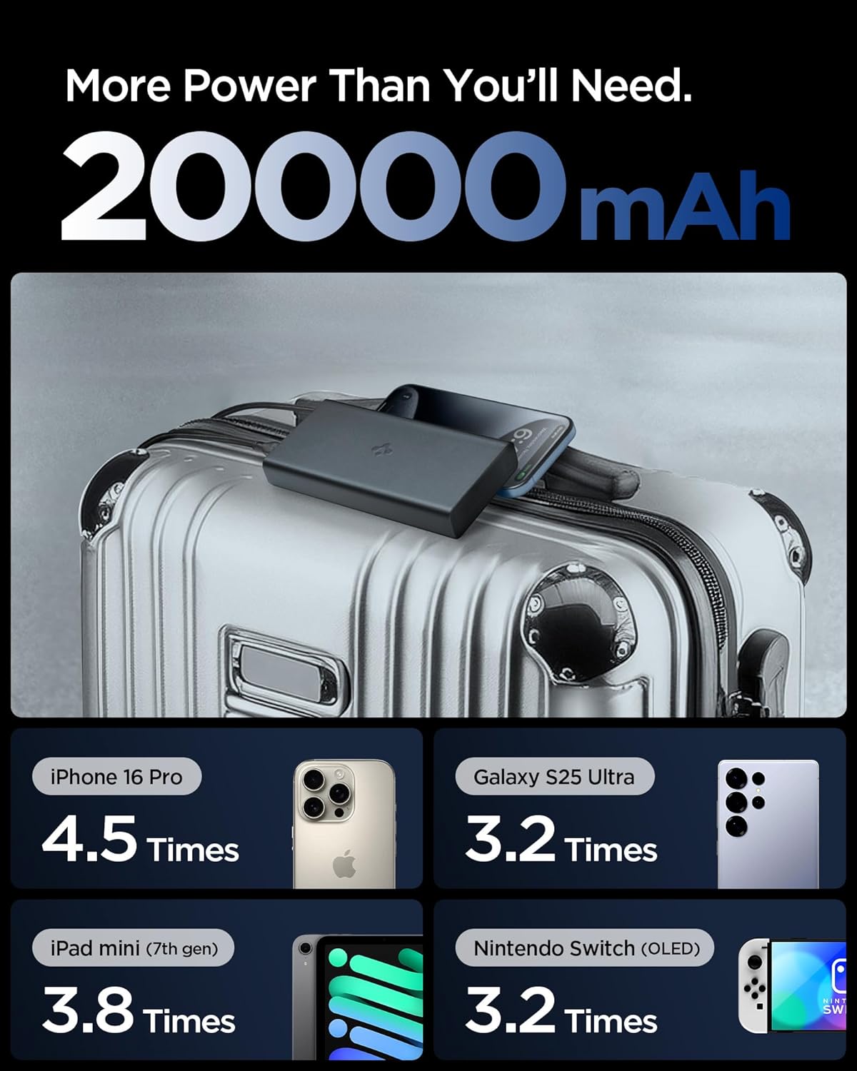 Thumbnail 2 de Spigen Essential Batterie Externe 20000 mAh 30W – Power Bank 3 ports (2 USB-C + 1 USB-A) en aluminium noir