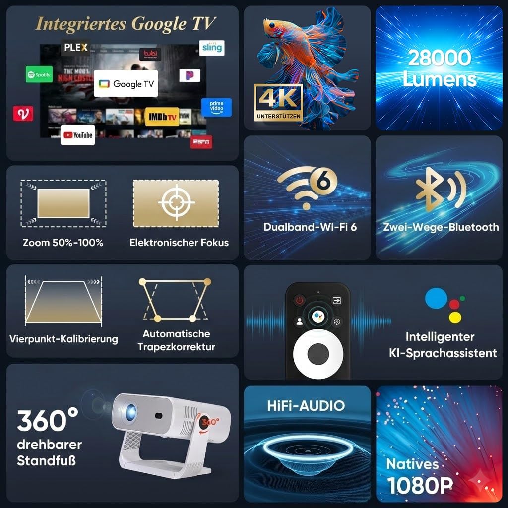 Thumbnail 1 de Wielio 2026 Upgrade Google TV Beamer GE211B – Mini-Projektor mit nativem 1080p, 4K-Decoding, 25.000 Lumen und 360°-Stativ