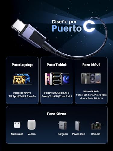 Thumbnail 3 de UGREEN Cable USB-C 100W con carga rápida PD 3.0 (5A/20V) y carcasa de aluminio trenzado